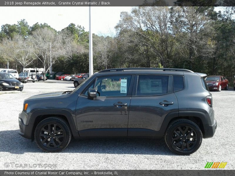 Granite Crystal Metallic / Black 2018 Jeep Renegade Altitude