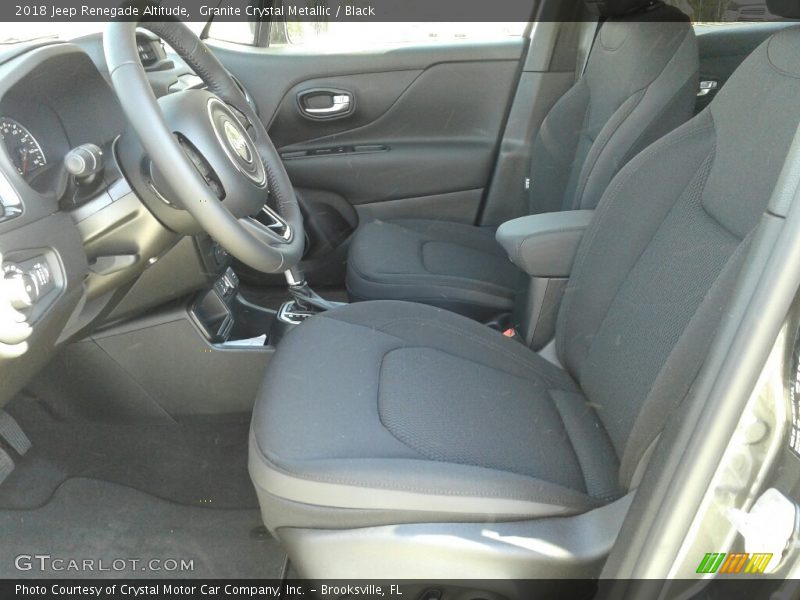 Granite Crystal Metallic / Black 2018 Jeep Renegade Altitude