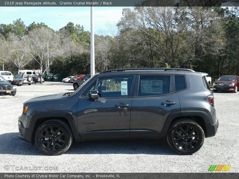 Granite Crystal Metallic / Black 2018 Jeep Renegade Altitude