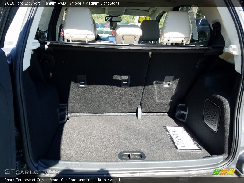 Smoke / Medium Light Stone 2018 Ford EcoSport Titanium 4WD