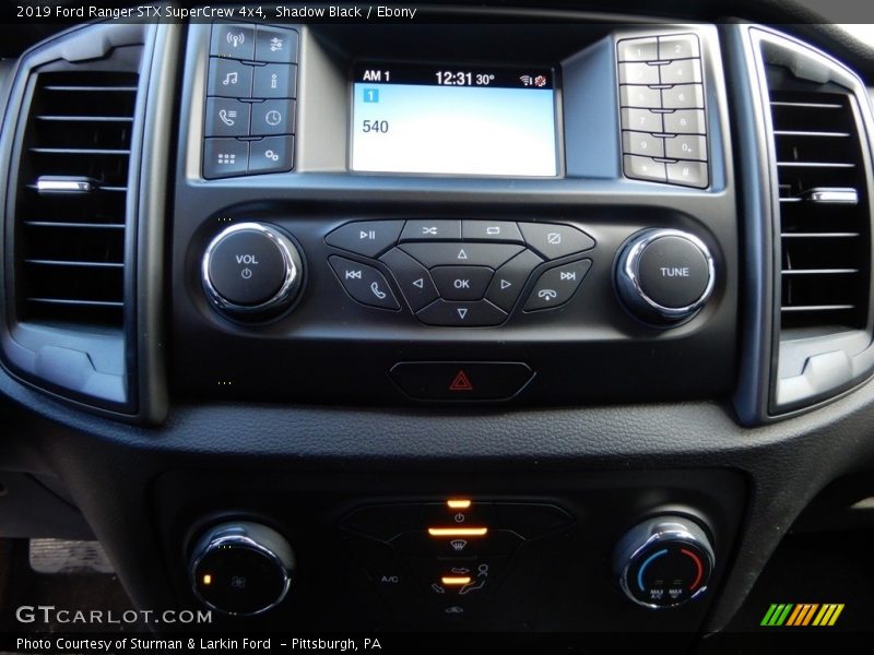 Controls of 2019 Ranger STX SuperCrew 4x4