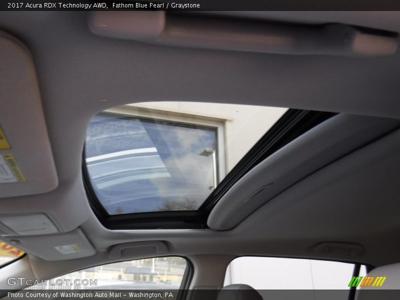 Fathom Blue Pearl / Graystone 2017 Acura RDX Technology AWD
