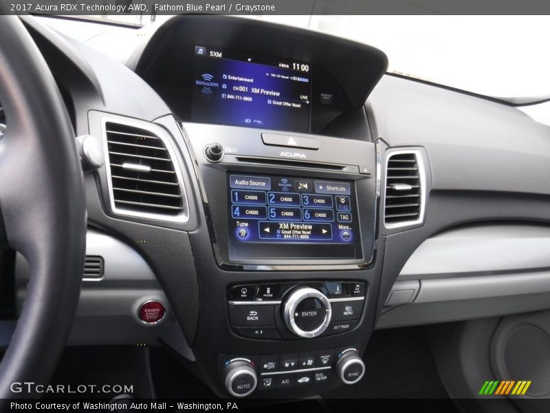 Fathom Blue Pearl / Graystone 2017 Acura RDX Technology AWD
