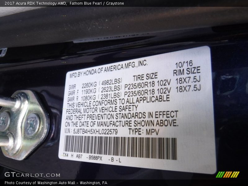 Fathom Blue Pearl / Graystone 2017 Acura RDX Technology AWD