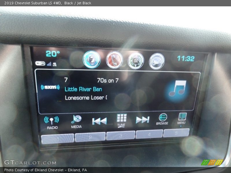 Black / Jet Black 2019 Chevrolet Suburban LS 4WD