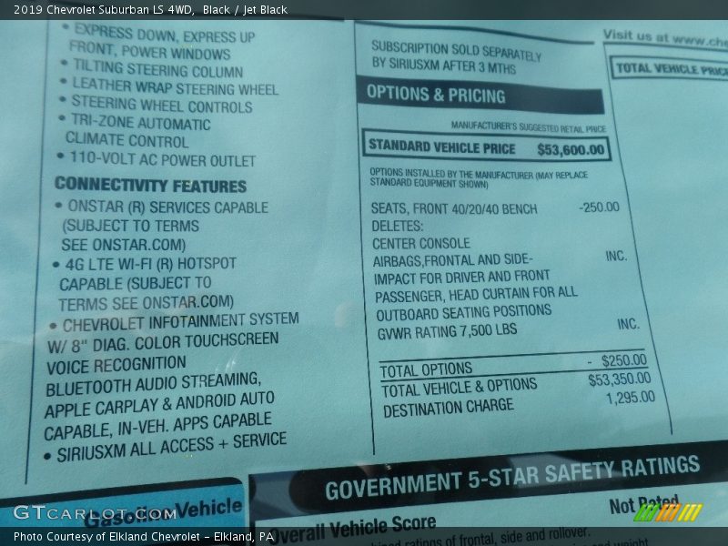 Black / Jet Black 2019 Chevrolet Suburban LS 4WD