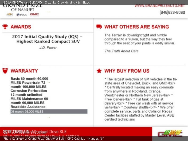 Graphite Gray Metallic / Jet Black 2019 GMC Terrain SLE AWD