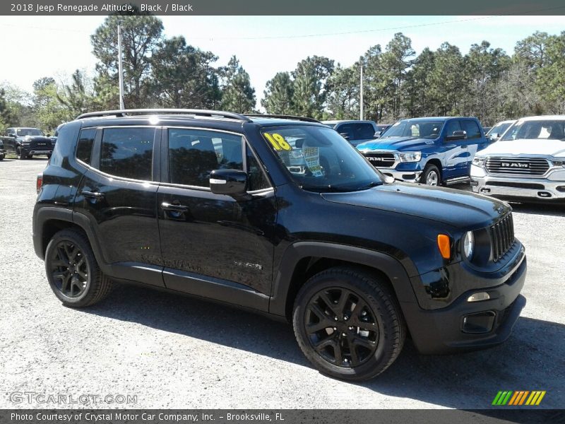 Black / Black 2018 Jeep Renegade Altitude