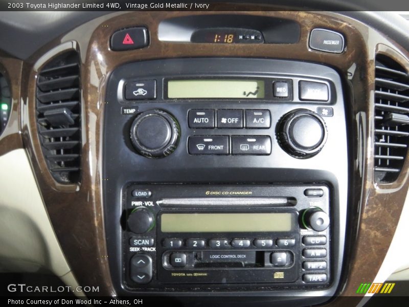 Vintage Gold Metallic / Ivory 2003 Toyota Highlander Limited 4WD