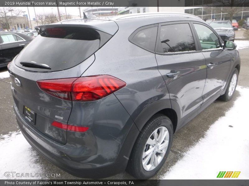 Magnetic Force Metallic / Gray 2019 Hyundai Tucson Value