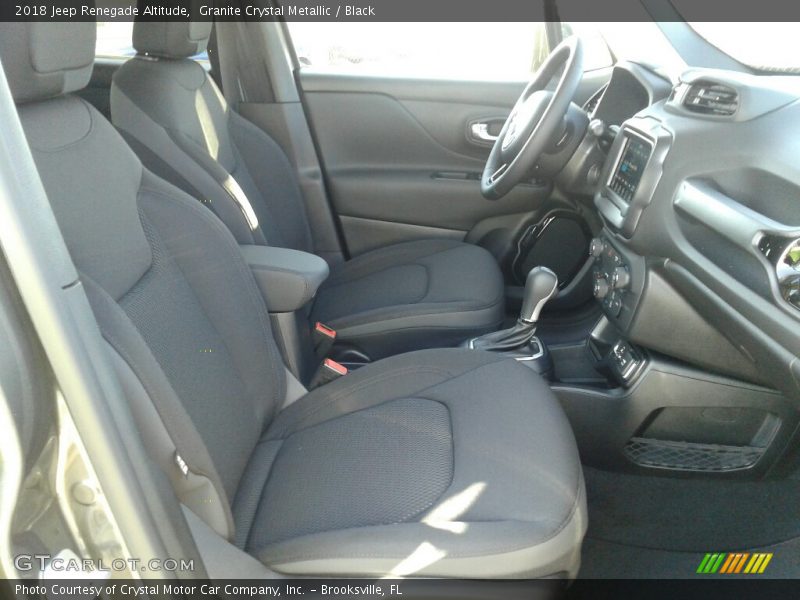 Granite Crystal Metallic / Black 2018 Jeep Renegade Altitude