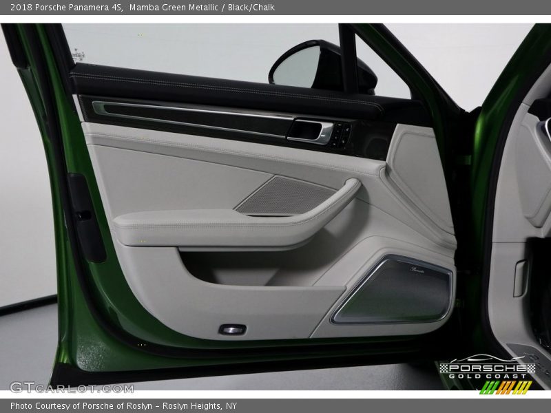Door Panel of 2018 Panamera 4S