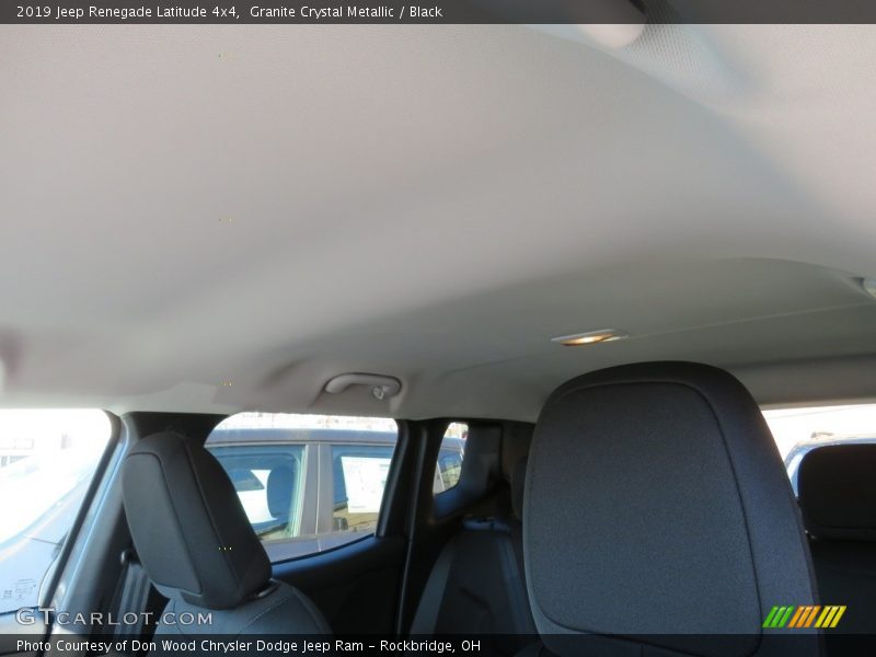 Granite Crystal Metallic / Black 2019 Jeep Renegade Latitude 4x4