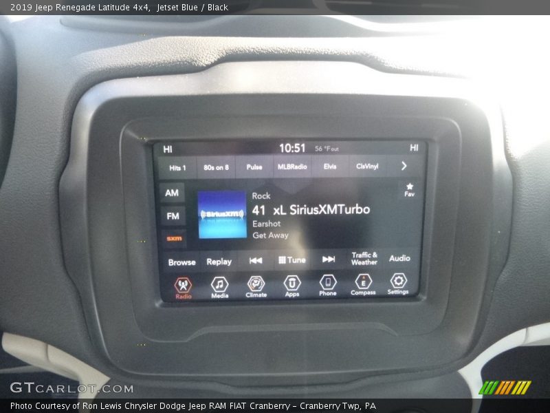 Jetset Blue / Black 2019 Jeep Renegade Latitude 4x4
