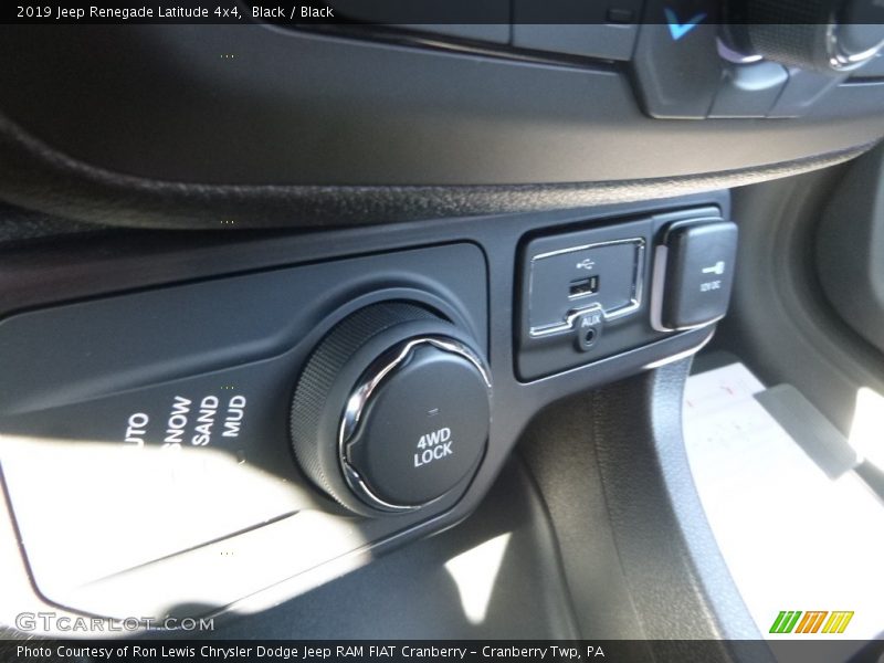 Black / Black 2019 Jeep Renegade Latitude 4x4