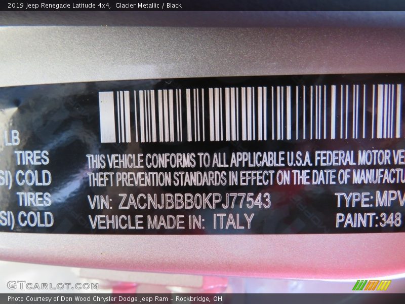 Glacier Metallic / Black 2019 Jeep Renegade Latitude 4x4