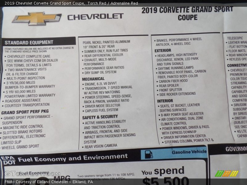 Torch Red / Adrenaline Red 2019 Chevrolet Corvette Grand Sport Coupe