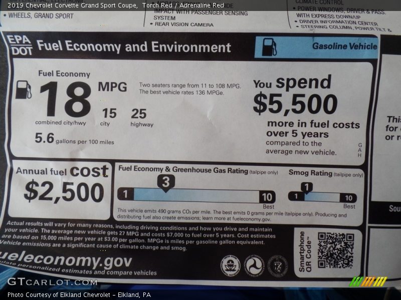 Torch Red / Adrenaline Red 2019 Chevrolet Corvette Grand Sport Coupe
