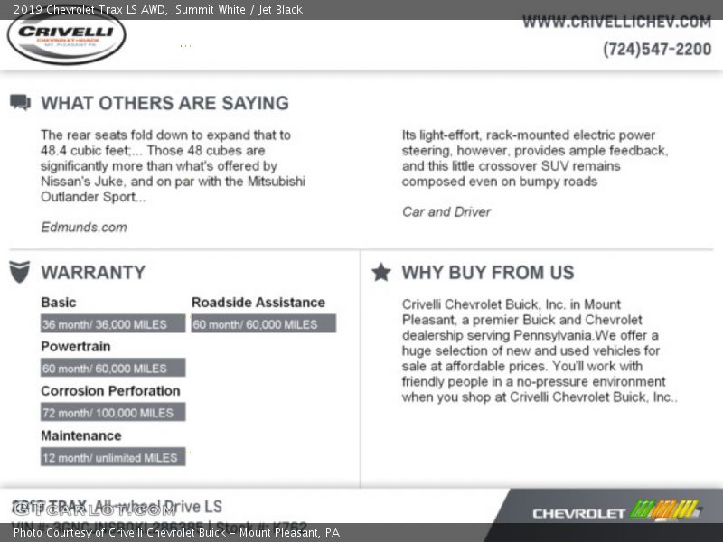 Summit White / Jet Black 2019 Chevrolet Trax LS AWD