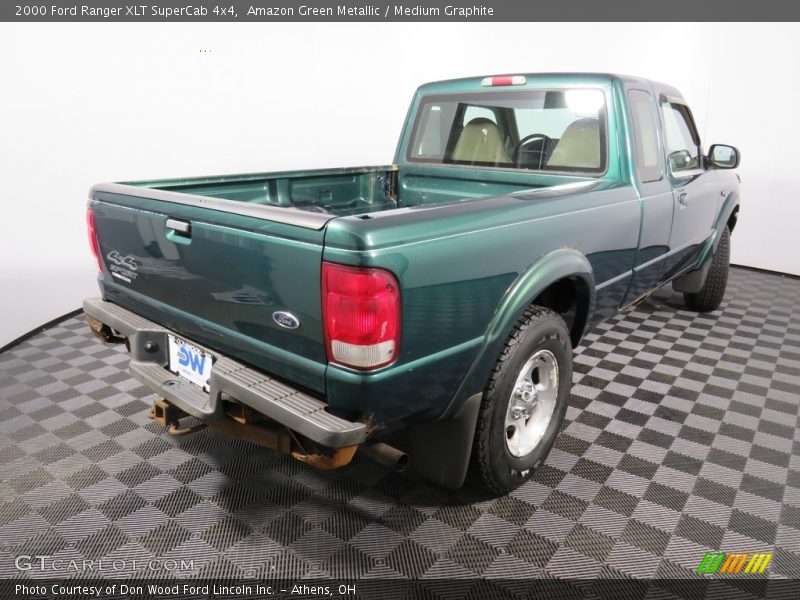 Amazon Green Metallic / Medium Graphite 2000 Ford Ranger XLT SuperCab 4x4