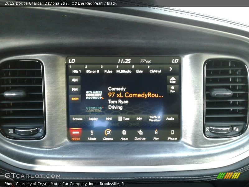 Octane Red Pearl / Black 2019 Dodge Charger Daytona 392