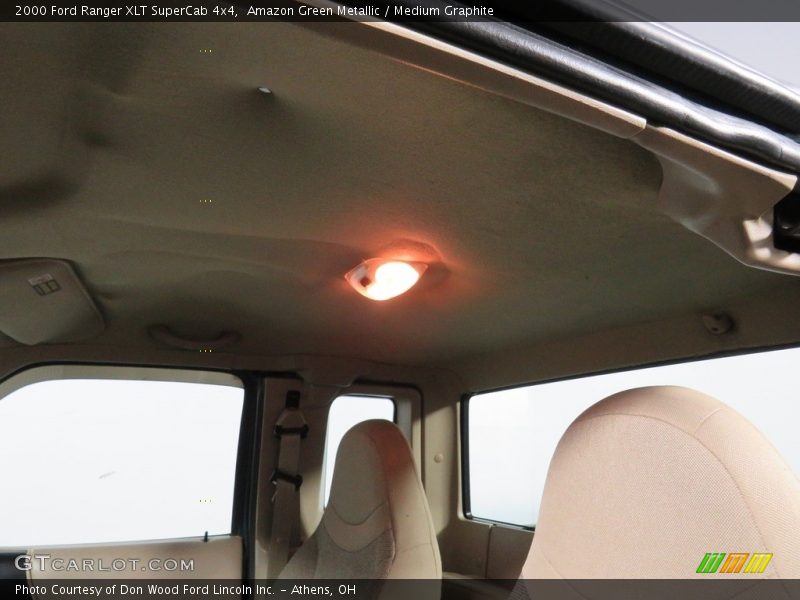 Amazon Green Metallic / Medium Graphite 2000 Ford Ranger XLT SuperCab 4x4