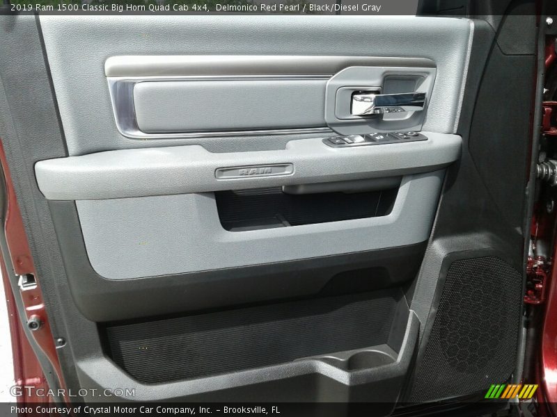 Door Panel of 2019 1500 Classic Big Horn Quad Cab 4x4