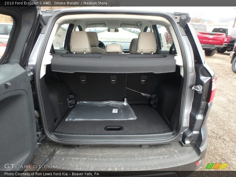  2019 EcoSport S 4WD Trunk