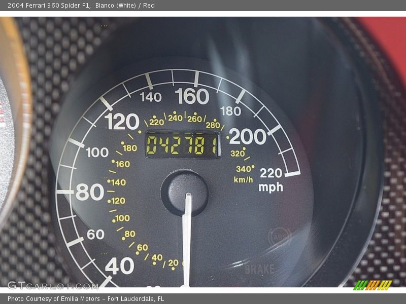  2004 360 Spider F1 Spider F1 Gauges