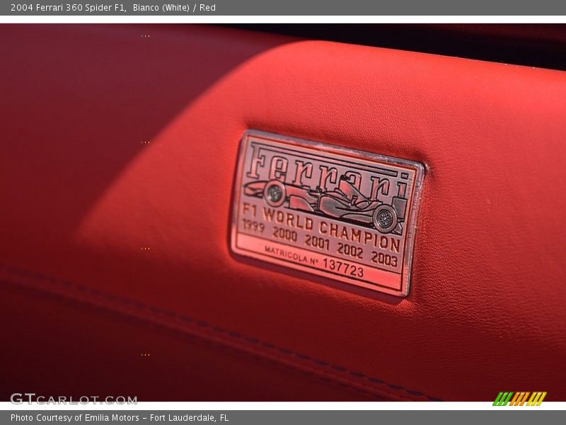 Info Tag of 2004 360 Spider F1