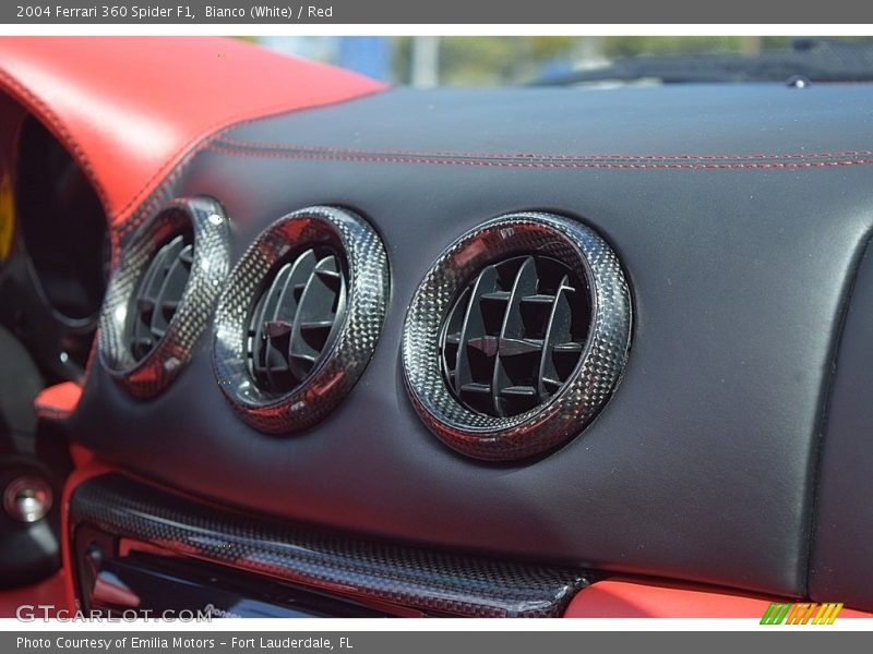 Controls of 2004 360 Spider F1