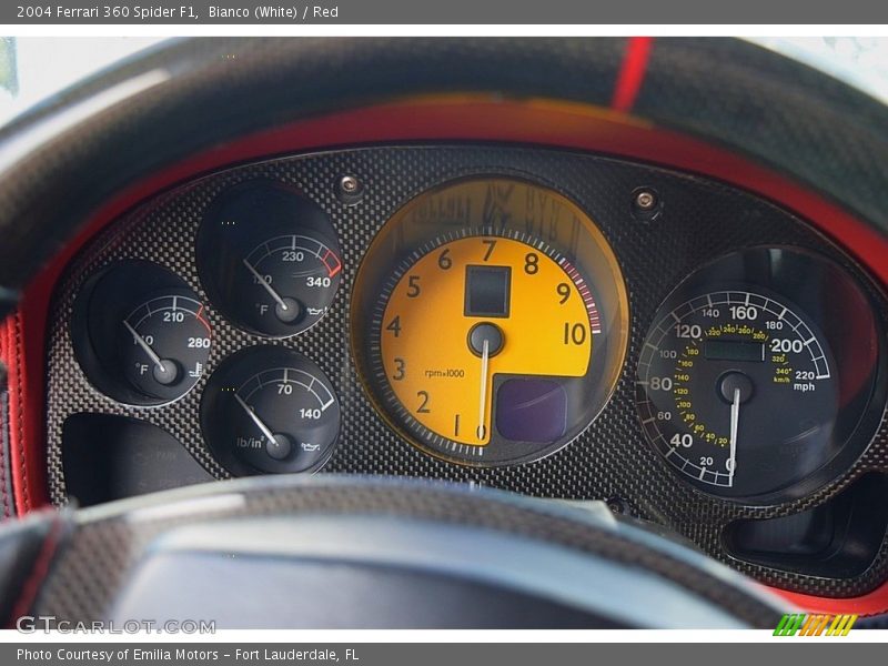  2004 360 Spider F1 Spider F1 Gauges