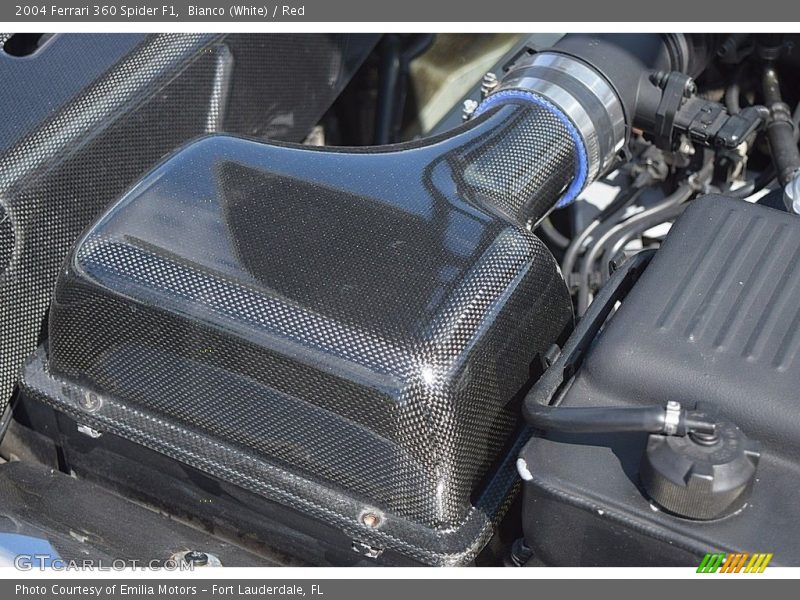 Bianco (White) / Red 2004 Ferrari 360 Spider F1