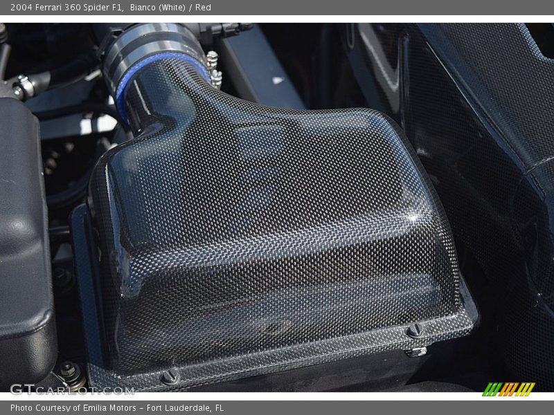 Bianco (White) / Red 2004 Ferrari 360 Spider F1