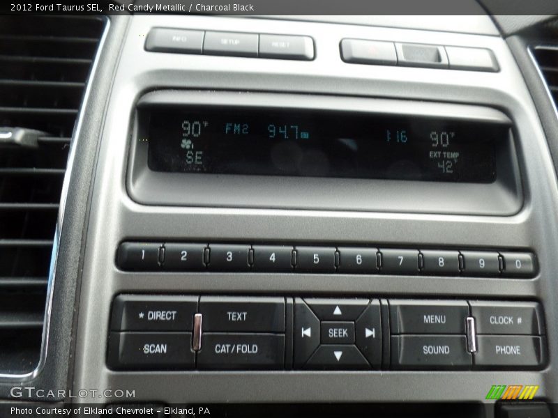 Red Candy Metallic / Charcoal Black 2012 Ford Taurus SEL
