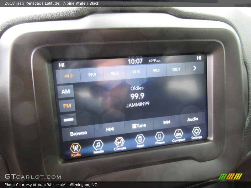 Alpine White / Black 2018 Jeep Renegade Latitude