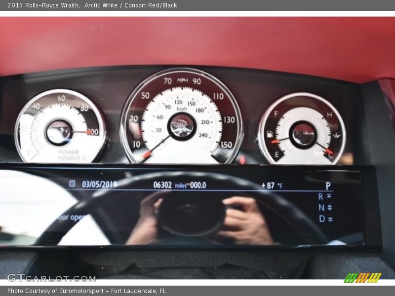  2015 Wraith   Gauges