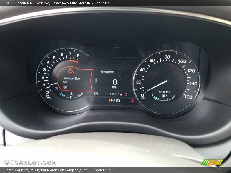  2019 MKC Reserve Reserve Gauges