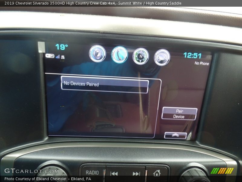 Summit White / High Country Saddle 2019 Chevrolet Silverado 3500HD High Country Crew Cab 4x4