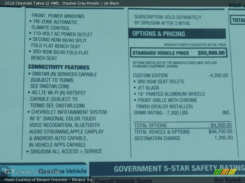 Shadow Gray Metallic / Jet Black 2019 Chevrolet Tahoe LS 4WD