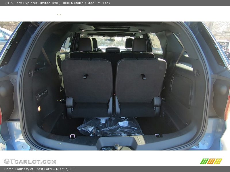 Blue Metallic / Medium Black 2019 Ford Explorer Limited 4WD