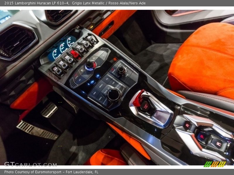 Controls of 2015 Huracan LP 610-4