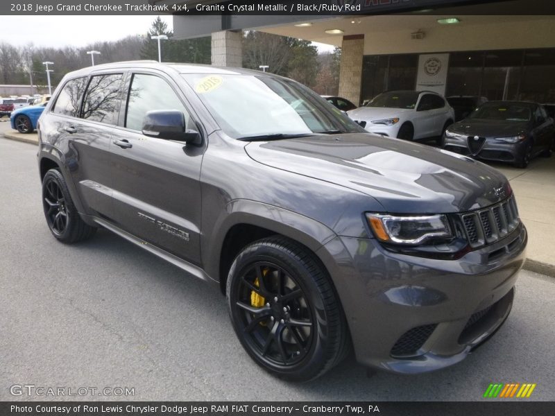 Granite Crystal Metallic / Black/Ruby Red 2018 Jeep Grand Cherokee Trackhawk 4x4