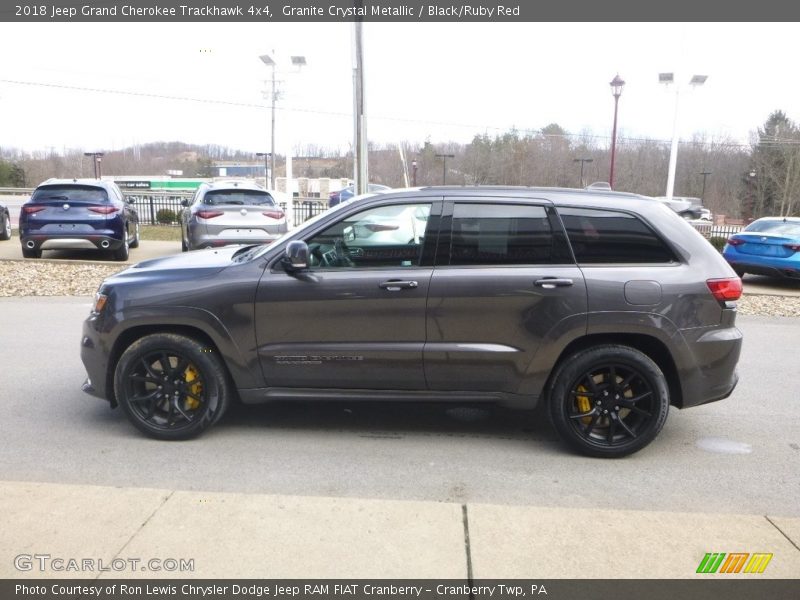 Granite Crystal Metallic / Black/Ruby Red 2018 Jeep Grand Cherokee Trackhawk 4x4