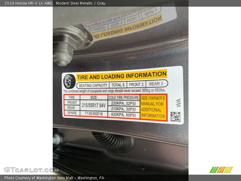 Modern Steel Metallic / Gray 2019 Honda HR-V LX AWD