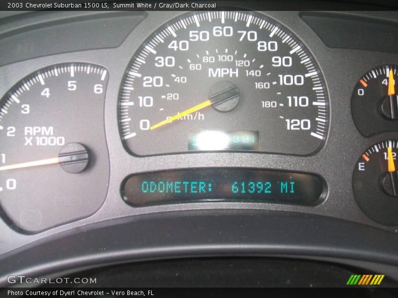 Summit White / Gray/Dark Charcoal 2003 Chevrolet Suburban 1500 LS
