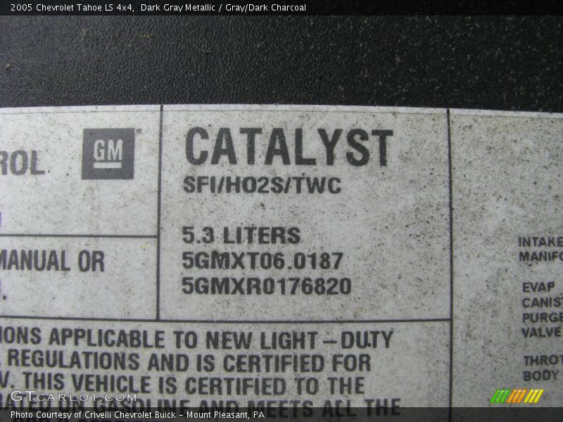 Dark Gray Metallic / Gray/Dark Charcoal 2005 Chevrolet Tahoe LS 4x4