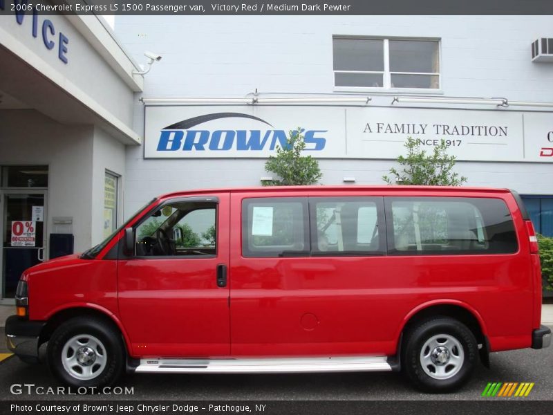 Victory Red / Medium Dark Pewter 2006 Chevrolet Express LS 1500 Passenger van