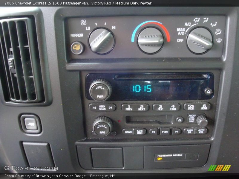 Victory Red / Medium Dark Pewter 2006 Chevrolet Express LS 1500 Passenger van