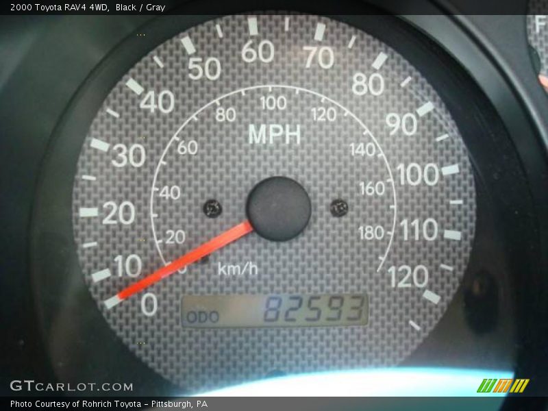 Black / Gray 2000 Toyota RAV4 4WD